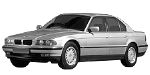 BMW E38 C3491 Fault Code