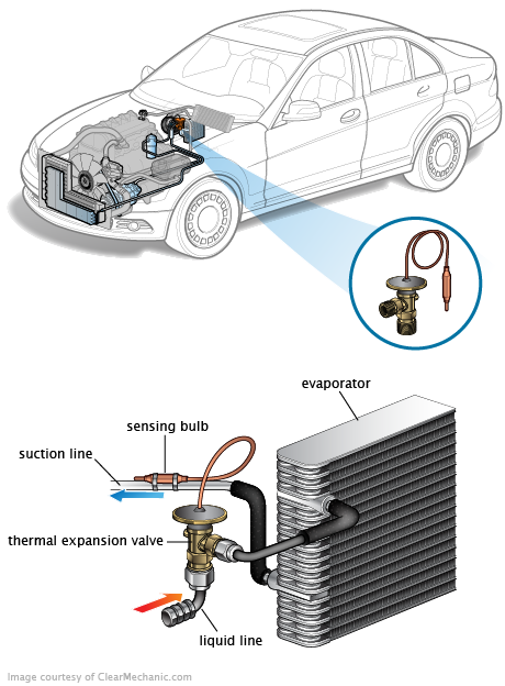 See C3491 repair manual